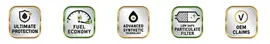 ineo range prerequisites