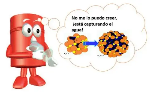 Dibujo de un barril rojo con cara y un bocadillo de texto