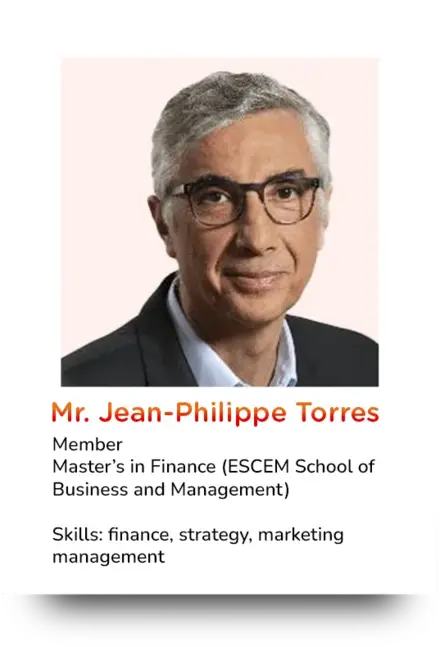 Board of Directors