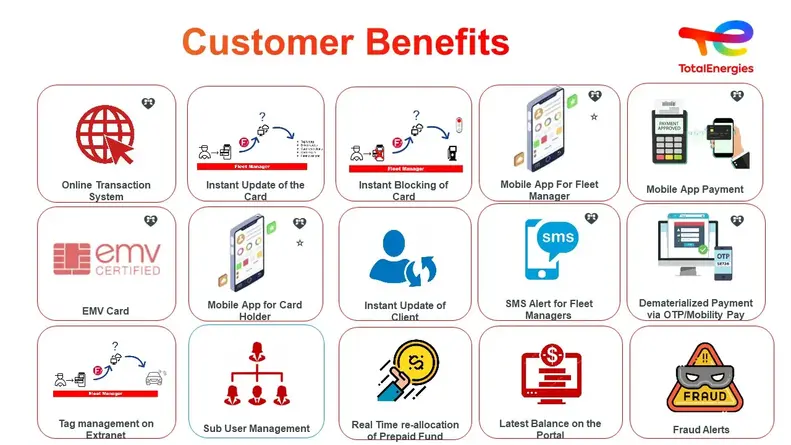 card benefits