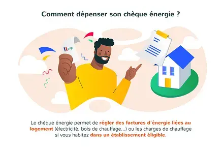 Pour quelles dépenses utiliser le chèque énergie ?