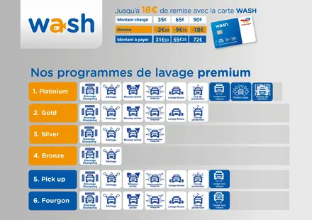 wash premium site