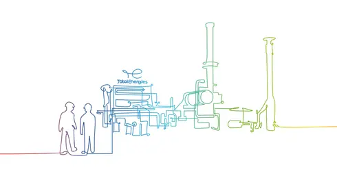 Bio LPG Germany