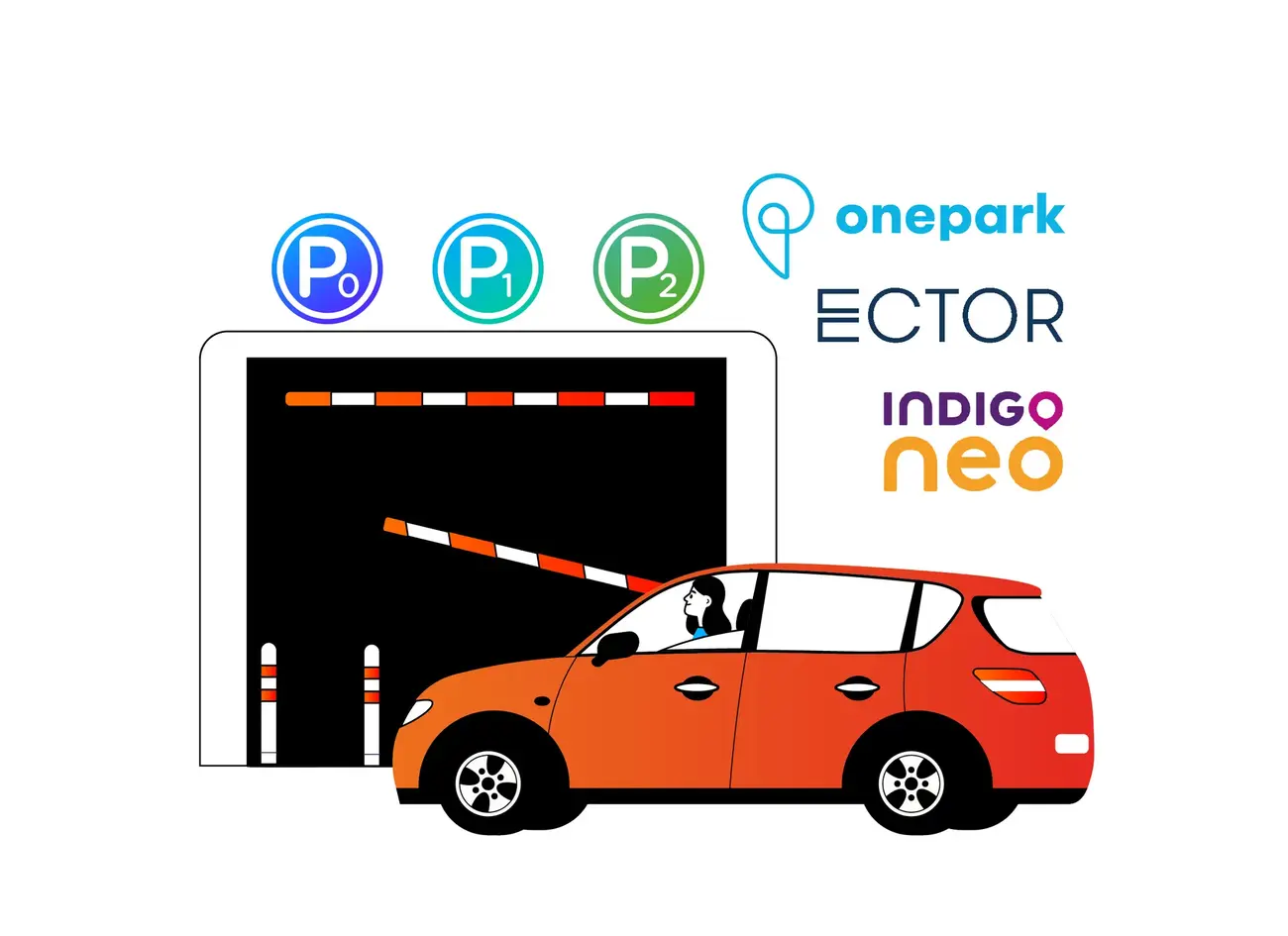 Carte Fleet et le réseau de parkings