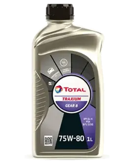 75w-80_2025
