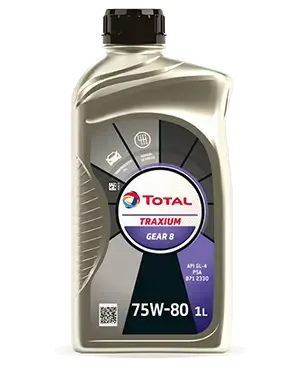 75w-80_2025