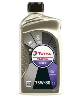 75w-80_2025