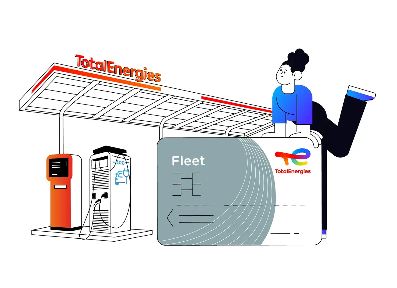 Réseau accepteur de la carte Fleet