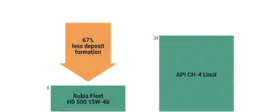 graph-tir-png