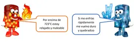 Dibujo de dos barriles con cara