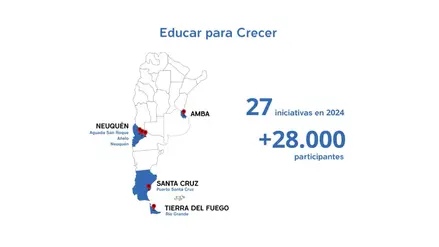 programa-futuros-egresados