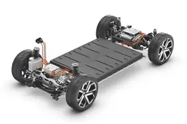 E-mobility - Nederland - Dunico