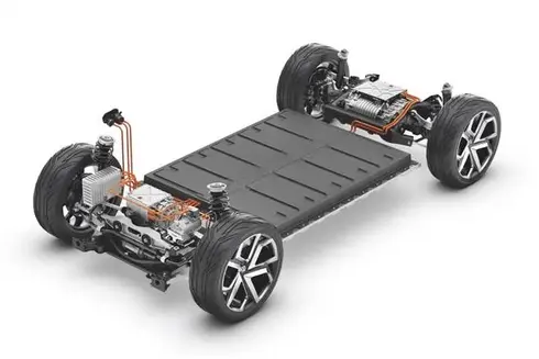 E-mobility - Nederland - Dunico